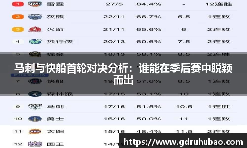 马刺与快船首轮对决分析：谁能在季后赛中脱颖而出